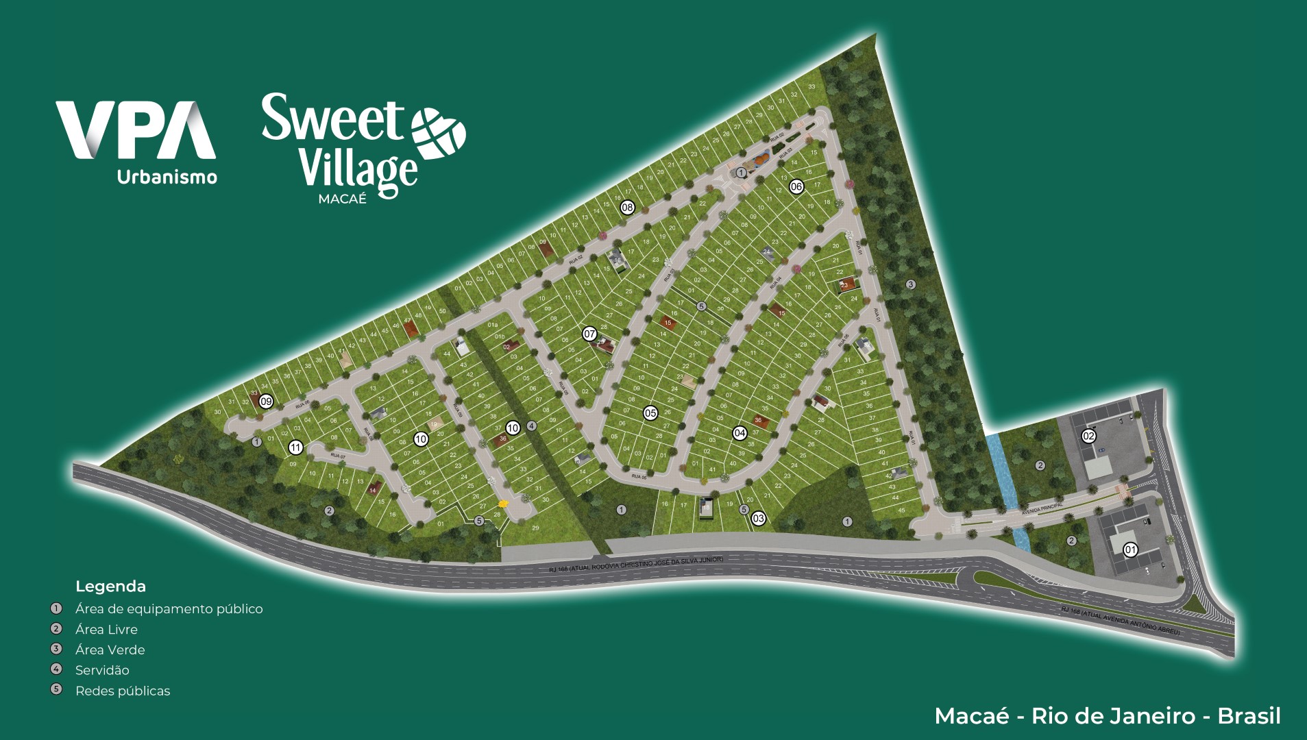 Implantação do Sweet Village
